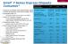 Intel 7er-Serie: Panther Point (1)