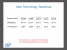 3D-Trigate: Intels Transitoren werden Dreidimensional (1)