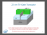 3D-Trigate: Intels Transitoren werden Dreidimensional (3)
