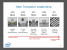 3D-Trigate: Intels Transitoren werden Dreidimensional (8)