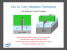 3D-Trigate: Intels Transitoren werden Dreidimensional (12)