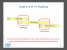 3D-Trigate: Intels Transitoren werden Dreidimensional (24)