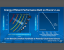 Intels Investor Meetings: Neues zu Atom, Haswell und Fertigungstechnologien bis 2014 (10)