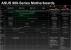 Asus-Mainboard-Lineup mit AMD-900-Serie gesichtet 