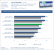 GTX560 CrysisWarhead 1680