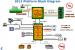 Intel Ivy Bridge: Neue Details zum Technologieträger (1)