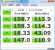 SSD Intel 311: Fotos und angebliche Benchmark-Ergebnisse aufgetaucht (1)