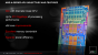 AMD Llano im Test: A8-3850 für die Lynx-Plattform (27)