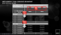 AMD Llano im Test: A8-3850 für die Lynx-Plattform (38)