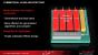 Southern Islands: AMD gibt weitere Informationen zu kommenden GPU-Generation bekannt (11)