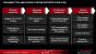 Southern Islands: AMD gibt weitere Informationen zu kommenden GPU-Generation bekannt (14)