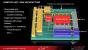 Southern Islands: AMD gibt weitere Informationen zu kommenden GPU-Generation bekannt (15)