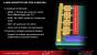Southern Islands: AMD gibt weitere Informationen zu kommenden GPU-Generation bekannt (16)