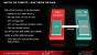 Southern Islands: AMD gibt weitere Informationen zu kommenden GPU-Generation bekannt (18)
