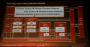 Details zu Southern Islands: AMDs neue GPU-Generation soll noch 2011 kommen (4)
