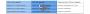 Intel Sandy Bridge: Bestimmte CPUs via Software-Upgrade freischaltbar