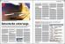 Ein Artikel der kommenden Premium-Ausgabe 1