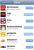 <a class="posRel pe-4" href="http://itunes.apple.com/de/app/twitter/id333903271?mt=8" target="_blank" rel="noopener " >Twitter<span class="icon extLinkIcon posAbs"></span></a> - "Mit der offiziellen Twitter-für-iPhone App herausfinden, was gerade überall auf der Welt passiert.Suche in Echtzeit, Top-Tweets, Trend-Themen und Karten zeigen, was überall auf der Welt und in der Nähe passiert."
