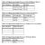 AMDs Bulldozer: Engineering Sample aufgetaucht , Topmodell mit 3,2 bis 3,7 GHz? (0)