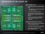 Gamescom: AMD Desktop Platforms (2)