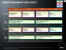 AMD Server-Roadmap: Zwischenschritt mit 28 Nanometer geplant?