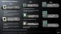 AMD Trinity: Die APU mit Bulldozer-Modulen nutzt eine Radeon-HD-7000-GPU (2)