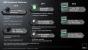 AMD Trinity: Die APU mit Bulldozer-Modulen nutzt eine Radeon-HD-7000-GPU (4)