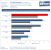 Asus Mars II Benchmarks BFBC2 2560