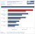 Asus Mars II Benchmarks CoDMW2 SGSSAA