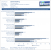Asus Mars II Benchmarks Downsampling