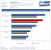 Asus Mars II Benchmarks MassEffect2 2560 4xSGSS