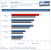 Asus Mars II Benchmarks Metro2033DX11 2560 4xMS
