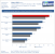 Asus Mars II Benchmarks Metro2033DX11 2560 AAA