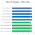 Angebliche Benchmarks eines Bulldozer FX-8150 von OBR (10)