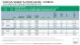 AMD: Neue APUs der C- und E-Serie vorgestellt (15)
