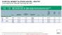 AMD: Neue APUs der C- und E-Serie vorgestellt (16)