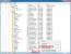 Die Peek-Funktion lässt sich beliebig anpassen. Geben Sie "regedit" im Startmenü ein und folgen Sie dem Baum nach "HKEY_CURRENT_USER\Softwar\Microsoft\Windows\CurrentVersion\Explorer\Advanced". Klicken Sie dort mit der rechten Maustaste in das freie Feld und legen Sie einen neuen "DWORD-Wert (32-Bit)" an. Die Bezeichnung muss "DesktopLivePreviewHoverTime" sein. Klicken Sie den Eintrag an und Legen Sie als Wert "0" fest - anschließend neustarten