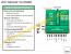 AMDs Deccan-Plattform: Details zu den kommenden APUs Wichita und Krishna