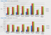 OCZ Synapse: SSD mit optimierter Caching-Software (2)