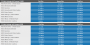 OCZ Synapse: SSD mit optimierter Caching-Software (3)