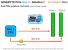PCI-Express-3.0-Debatte: Gigabyte antwortet auf MSI-Vorwürfe (4)
