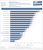 Battlefield 3 Beta: Grafikkartenbenchmarks