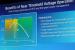 IDF 2011: Solarzelle reicht für Quake auf dem PC (1)