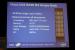 IDF 2011: Intel Solid-State Drive 710 Serie (13)
