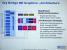 Ivy-Bridge: neue Intel-CPUs bieten mehr OC-Potenzial sowie deutlich schnellere Grafikeinheit - offizielle Infos vom IDF (4)