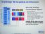 Ivy-Bridge: neue Intel-CPUs bieten mehr OC-Potenzial sowie deutlich schnellere Grafikeinheit - offizielle Infos vom IDF (6)
