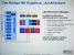Ivy-Bridge: neue Intel-CPUs bieten mehr OC-Potenzial sowie deutlich schnellere Grafikeinheit - offizielle Infos vom IDF (7)
