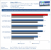 Lightning XE Benchmark Metro2033 2560