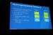 Windows 8 bekommt Xbox Live (20)
