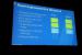 Windows 8 bekommt Xbox Live (22)